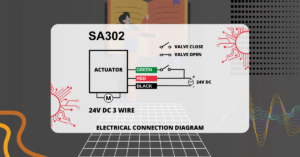 sa302 24v dc 3 wire wiring